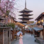 3 Perfect Days in Kyoto: An Itinerary for First-Time Visitors